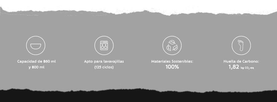 Cuencos con Actitud - características Cuencos con Actitud - características