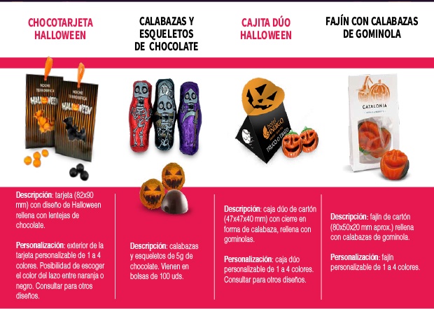 Dulces de Halloween personalizados 1 Dulces de Halloween personalizados 1