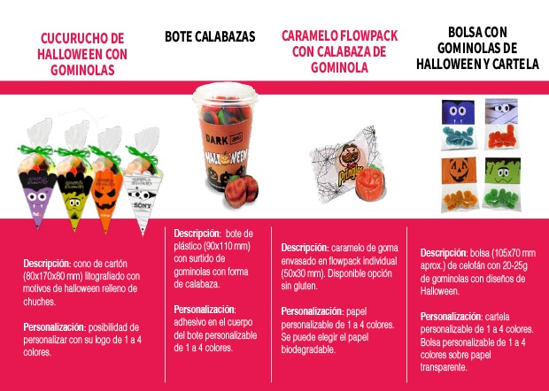Dulces de Halloween personalizados 2 Dulces de Halloween personalizados 2