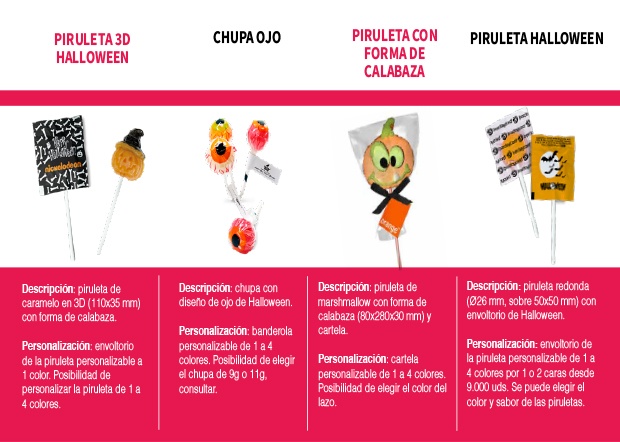 Dulces de Halloween personalizados 3 Dulces de Halloween personalizados 3