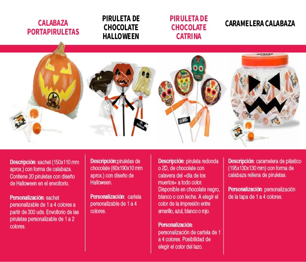Dulces de Halloween personalizados 4 Dulces de Halloween personalizados 4