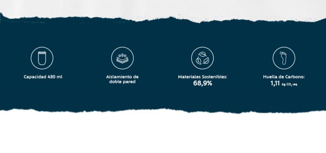 Okavango travel cup - características