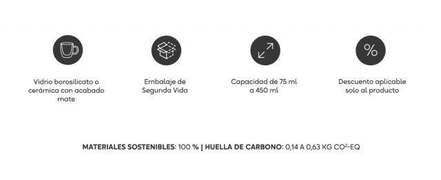 10% de descuento en tazas seleccionadas - características