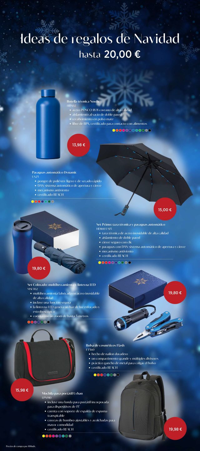 Ideas de regalos de Navidad hasta 10 € Ideas de regalos de Navidad hasta 10 €