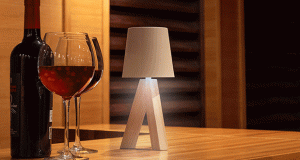 ¡Novedades en lámparas!