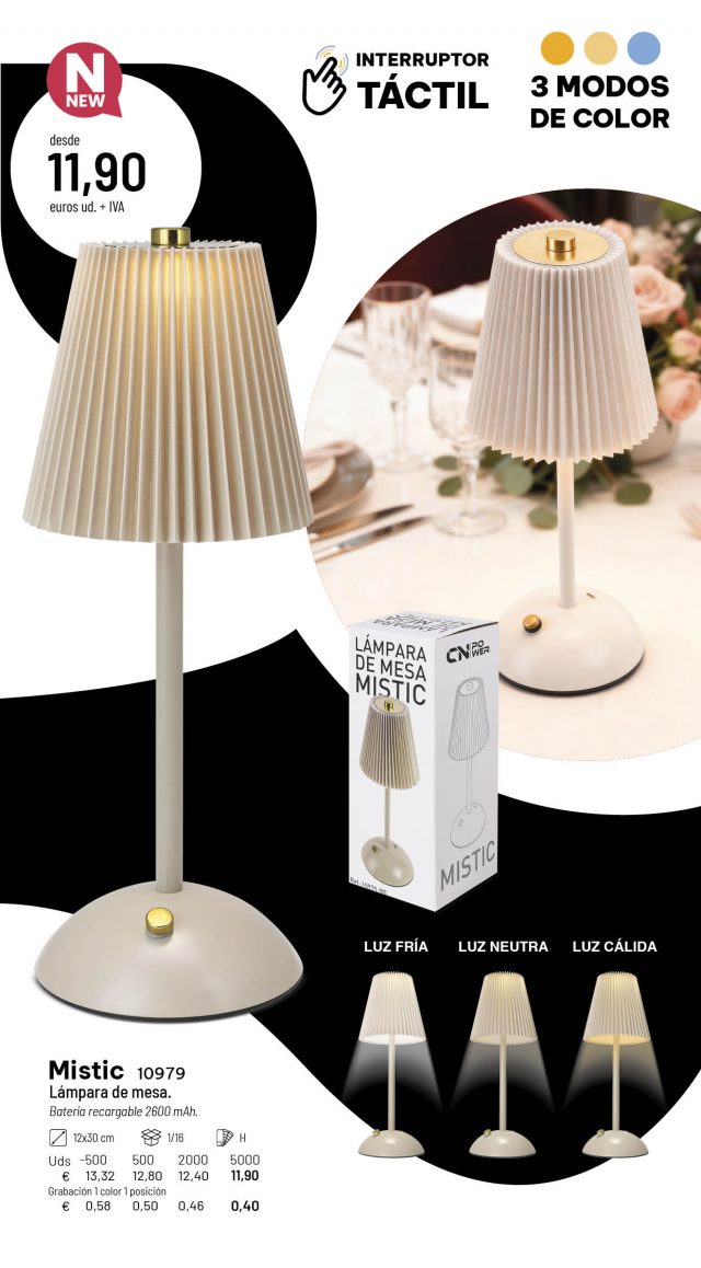 Oferta_LAMPARAS25_PVP2 Oferta_LAMPARAS25_PVP2