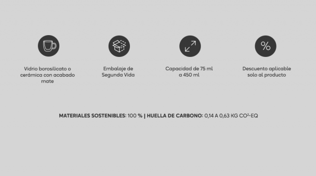 Tazas características