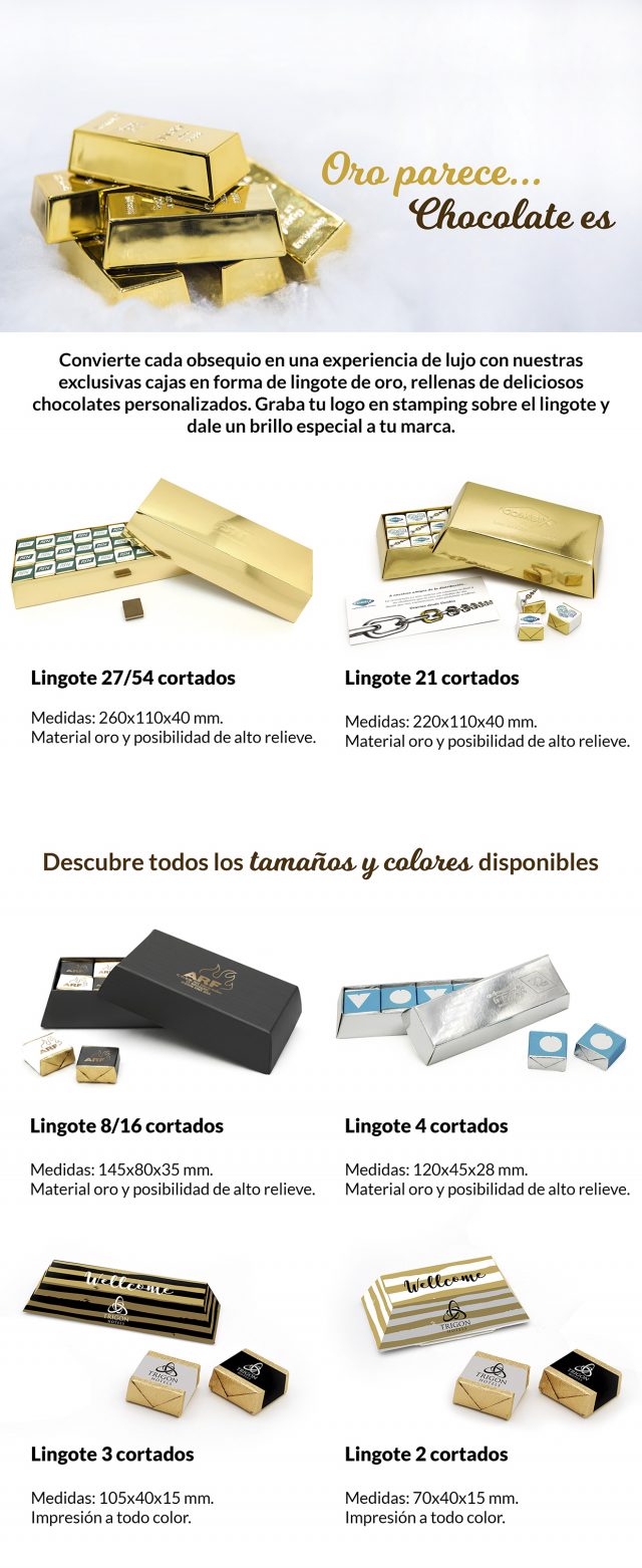 Lingotes con chocolate 2025