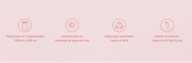 Botes Delacroix - características