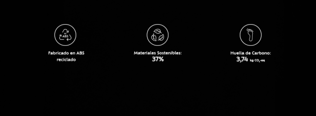 Powerbank Mendel - características Powerbank Mendel - características